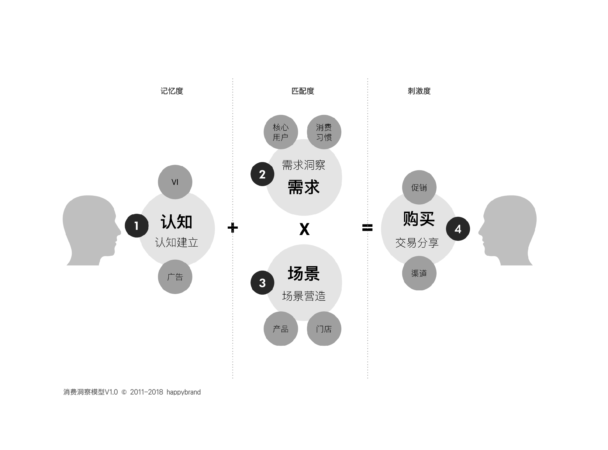 常乐人口数量_知足常乐图片(3)