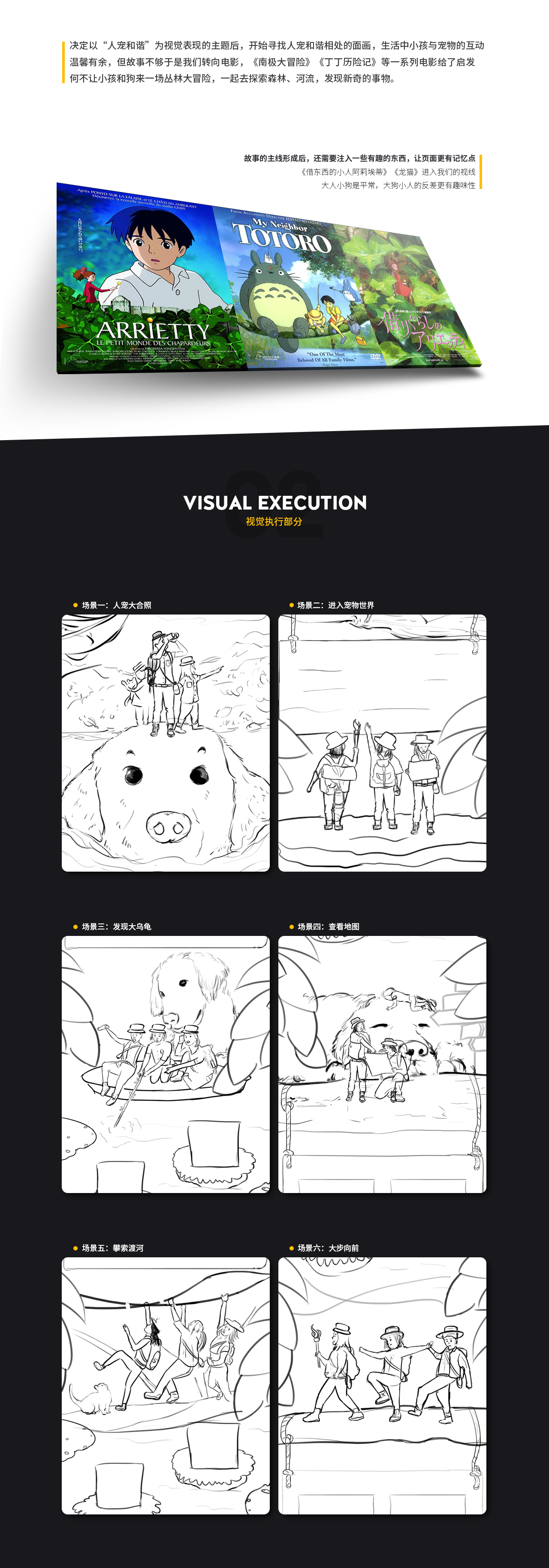 participant:胡博,李恒,张珑潇,陈龙,大熊,甘地project director:杰克