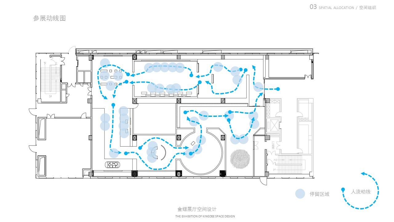 展厅整体布局与参观动线