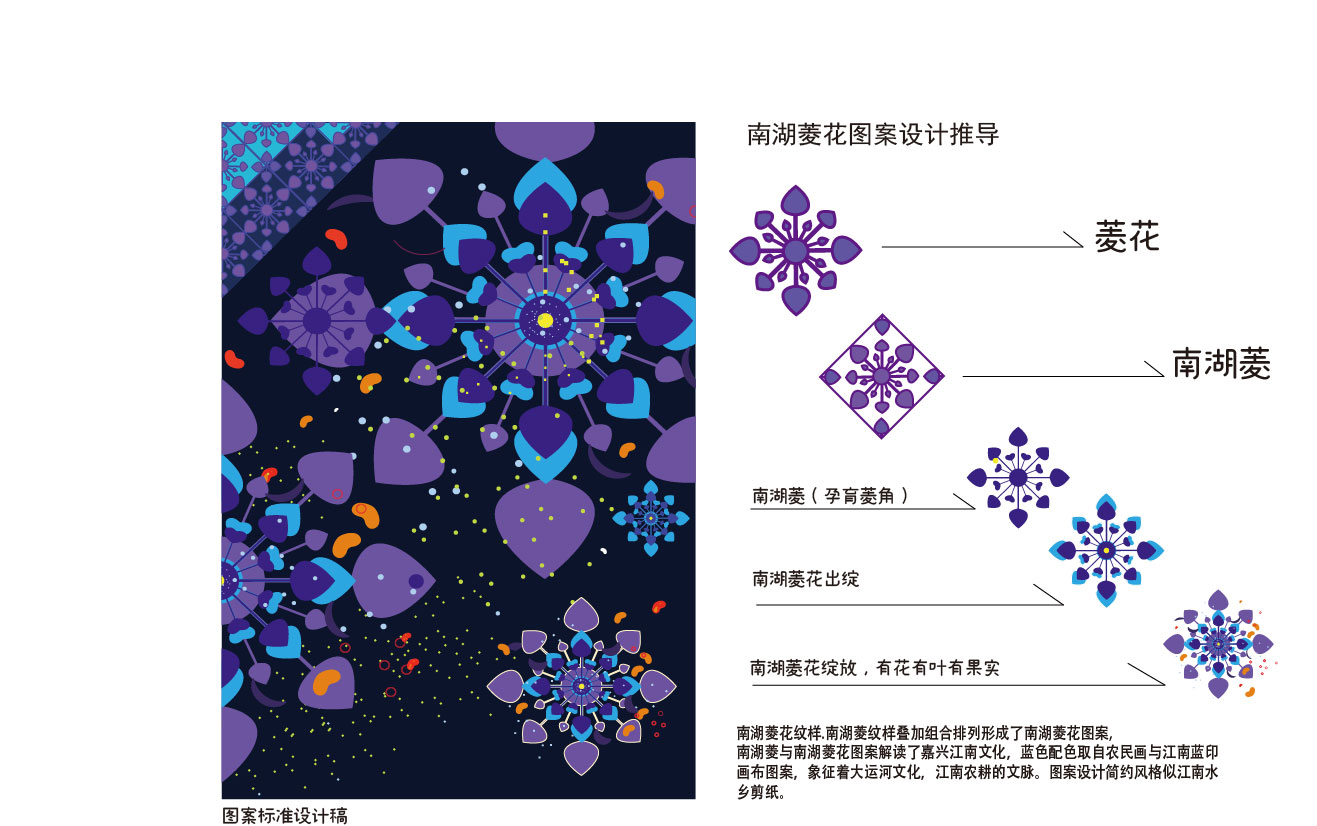 南湖菱歌浙江嘉兴农名画非遗文创设计探索文化符号与思想理念的传达