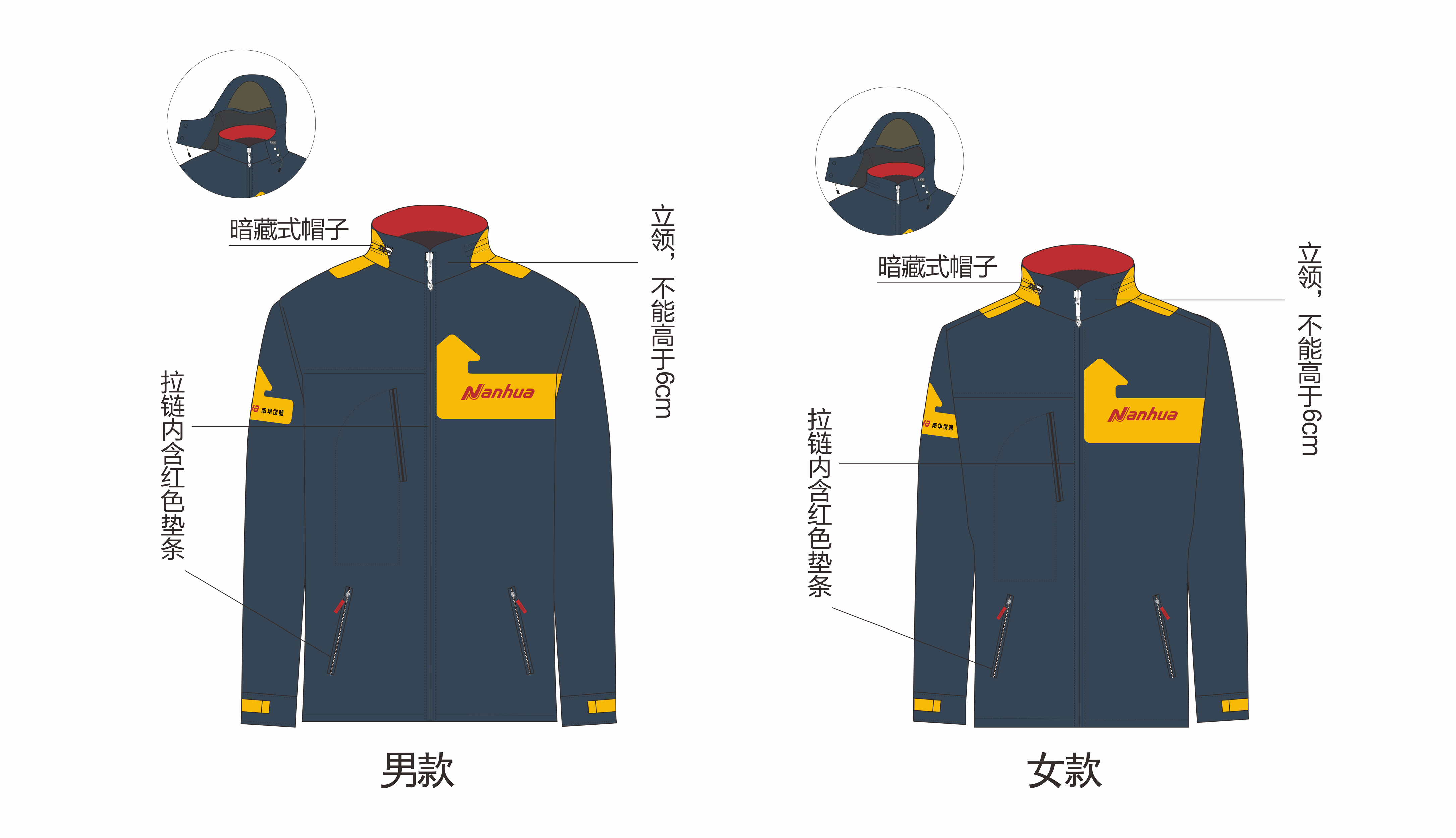 服装设计:《南华仪器工作服设计方案》-古田路9号-品牌创意/版权保护