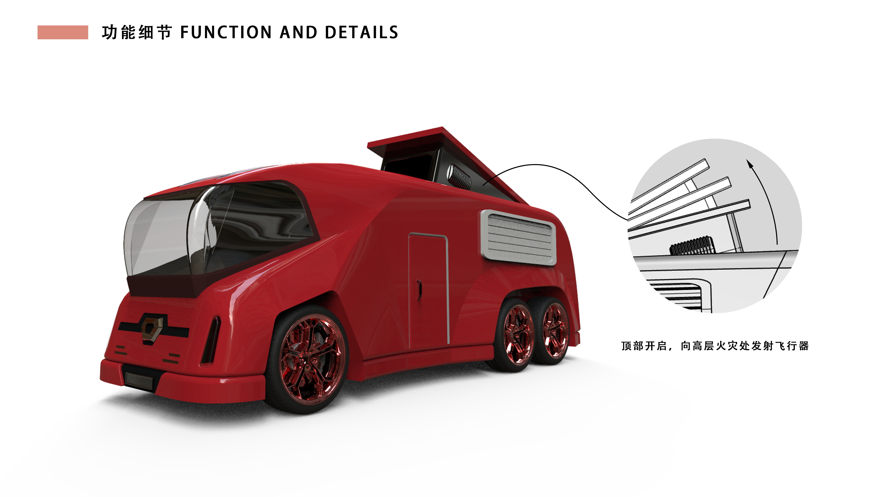 高层住宅火灾救援车概念设计