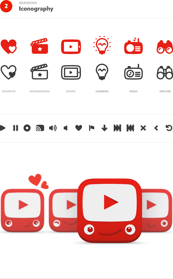 100