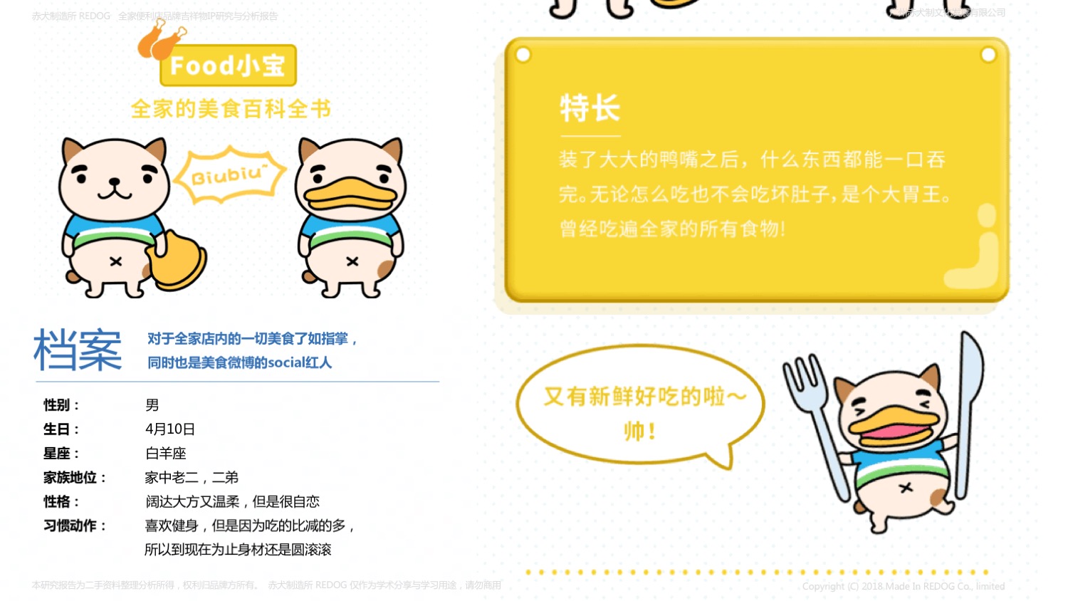 全家便利店品牌吉祥物ip研究报告 Family Mart Biangbiang喵 古田路9号 品牌创意 版权保护平台