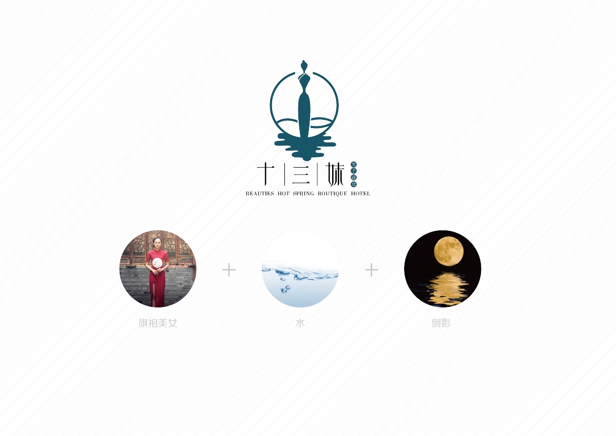 古北水镇十三妹女子温泉酒店logo设计