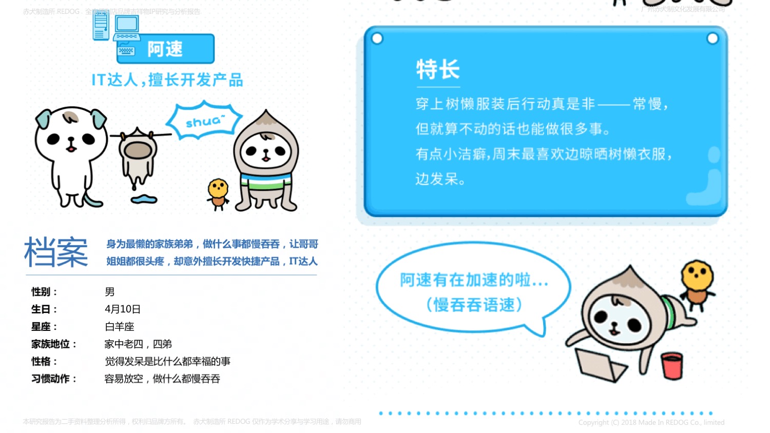 全家便利店品牌吉祥物ip研究报告 Family Mart Biangbiang喵 古田路9号 品牌创意 版权保护平台