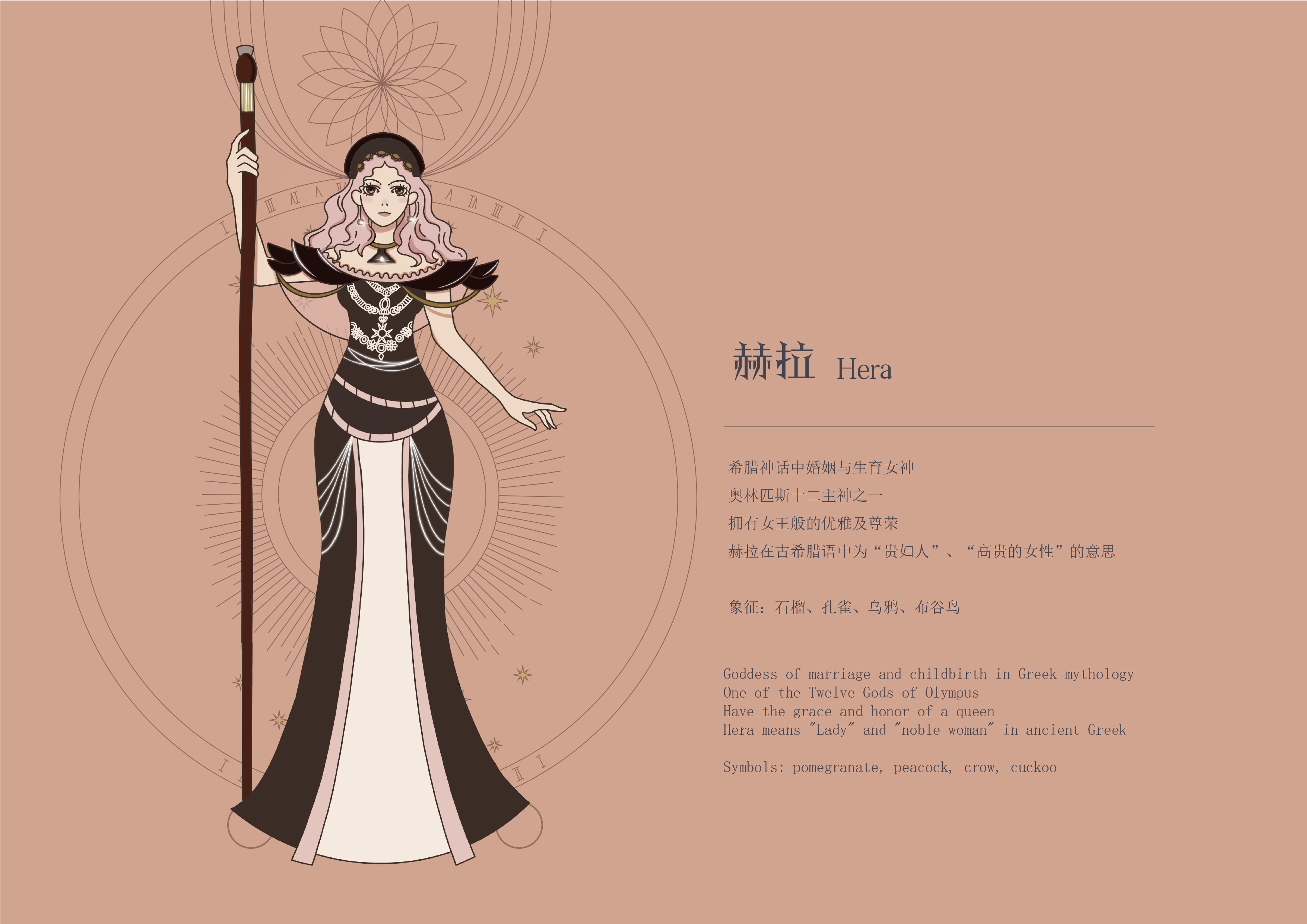 她们都是希腊神话中著名的女神,都有着自己独特的美丽与华贵,德墨忒尔