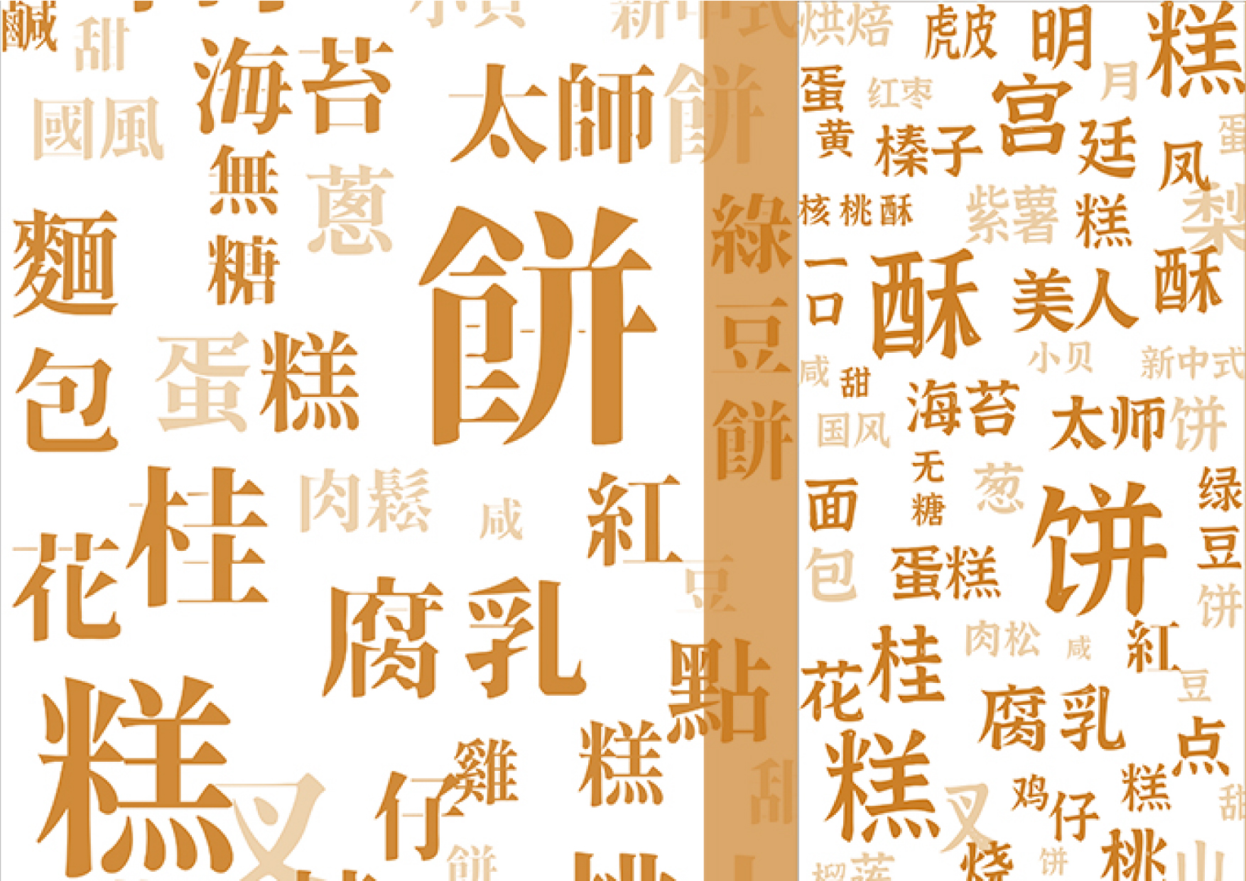 多文字纯排列烘焙糕点饼食面包海报画板灯箱设计