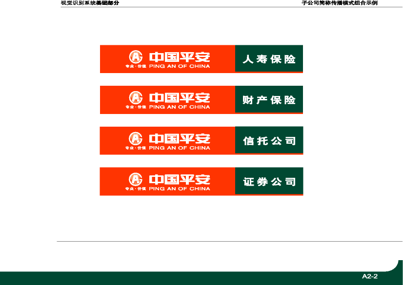 中国平安VI系统基础识别