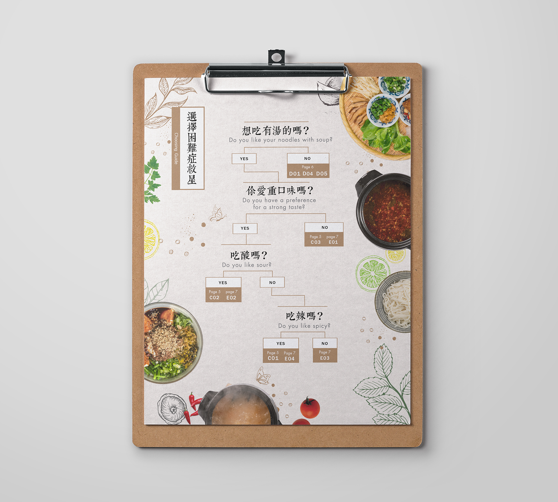 面馆创意菜单设计菜谱设计排版设计