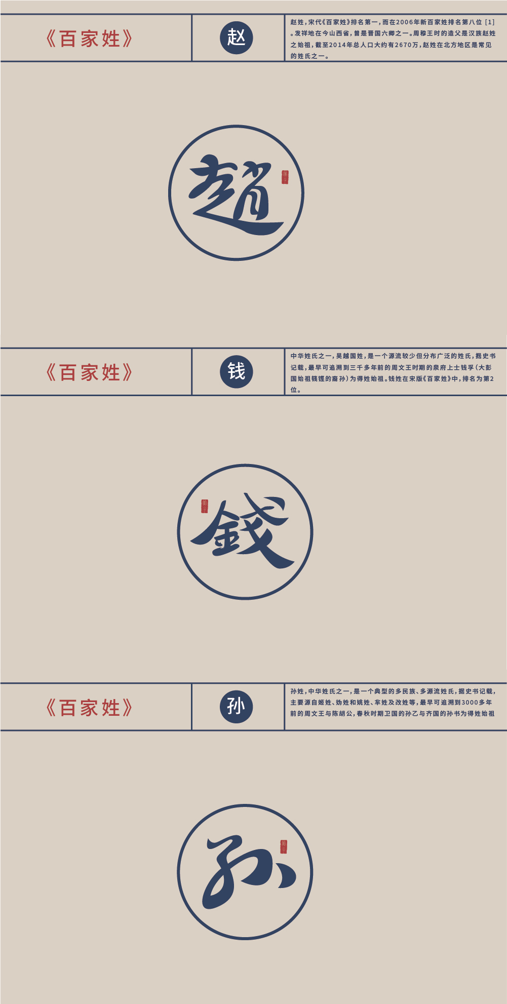 《百家姓》-古田路9号-品牌创意/版权保护平台