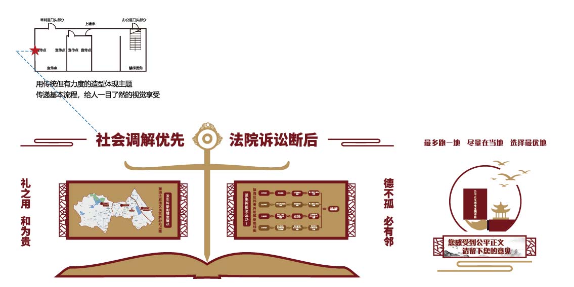 人民法院牆面佈置一淺品牌策略