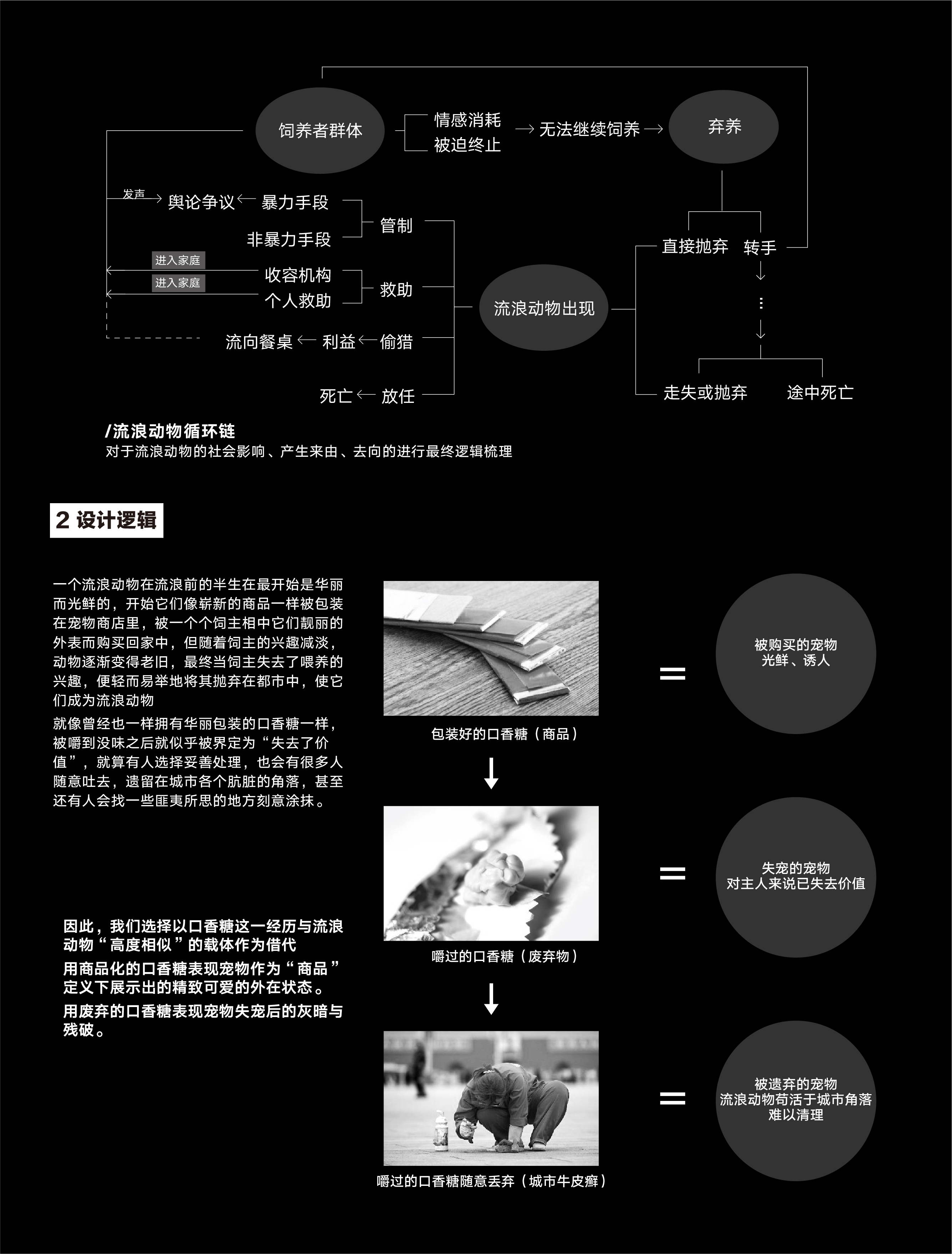 失宠 Losefavor 古田路9号 品牌创意 版权保护平台