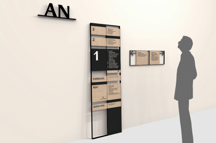 一些国外导视系统设计