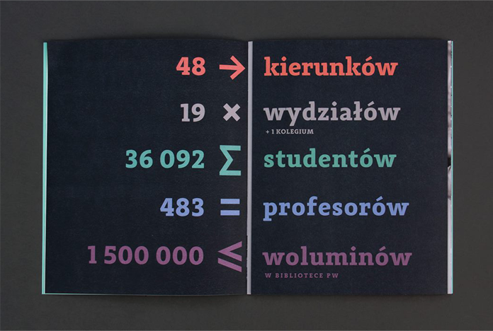 a dobr?, nowoczesn? i przejrzyst? identyfikacj?