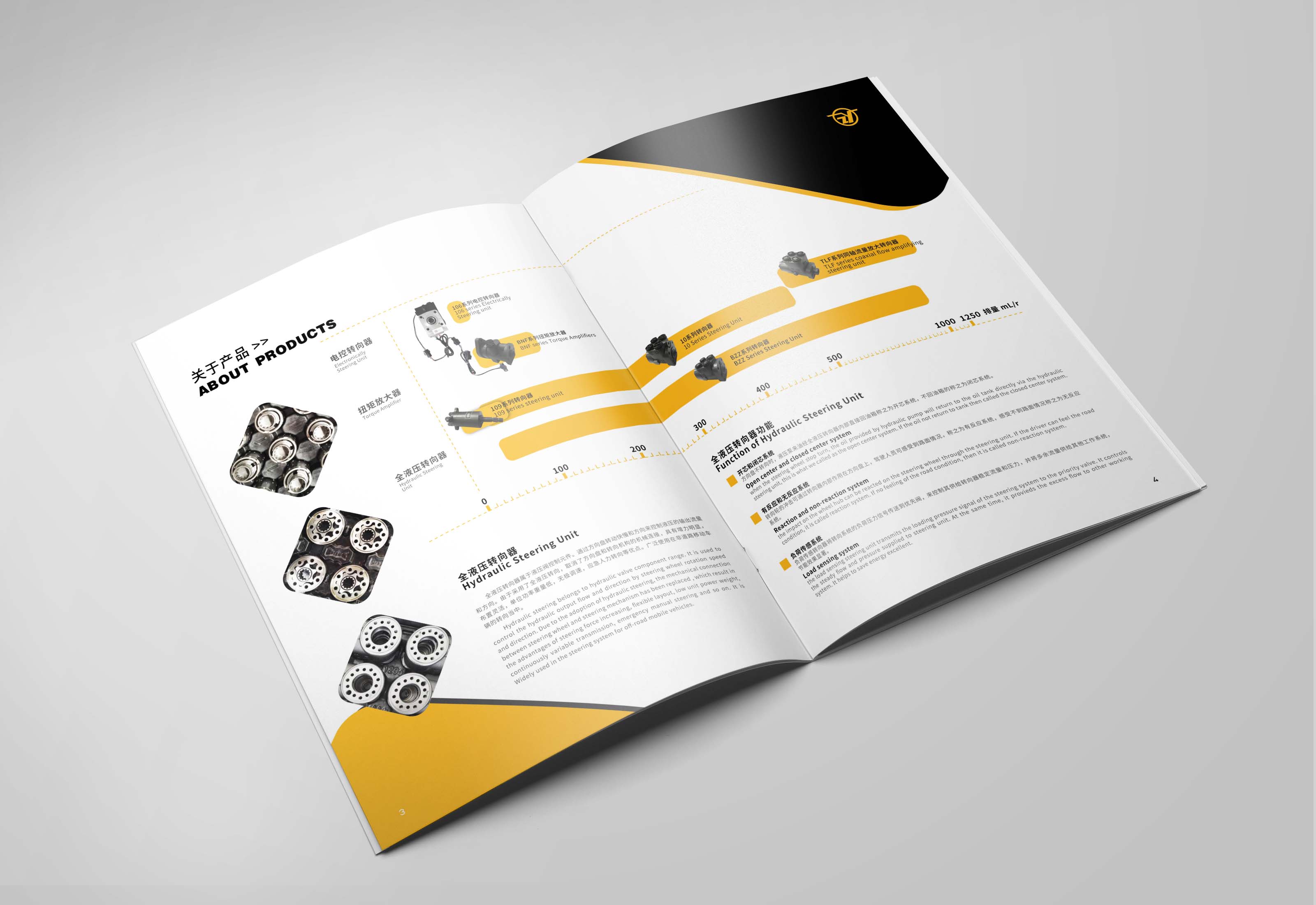 镇江液压股份产品画册设计
