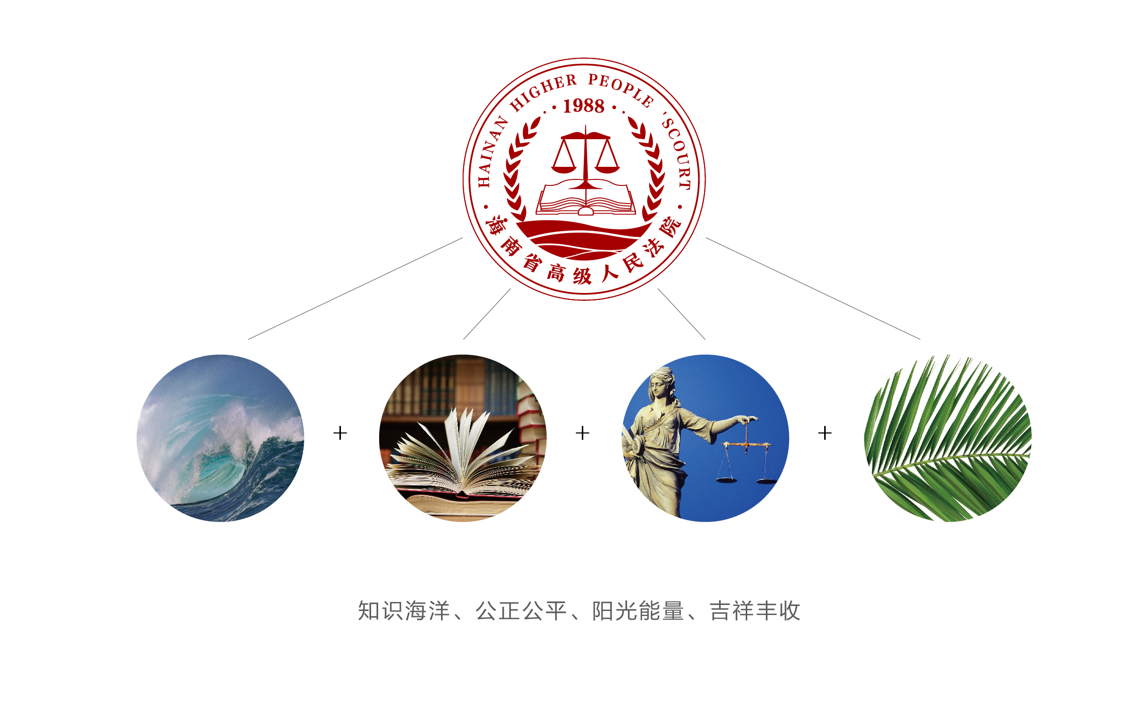 海南高级法院vilogo设计