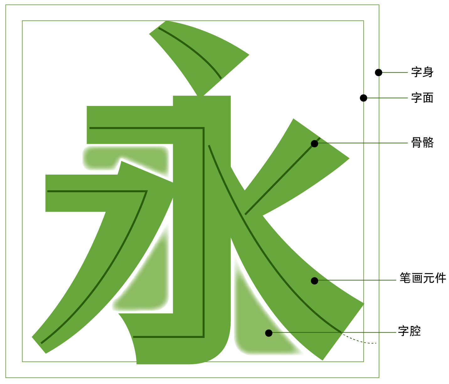 美字宋体图片