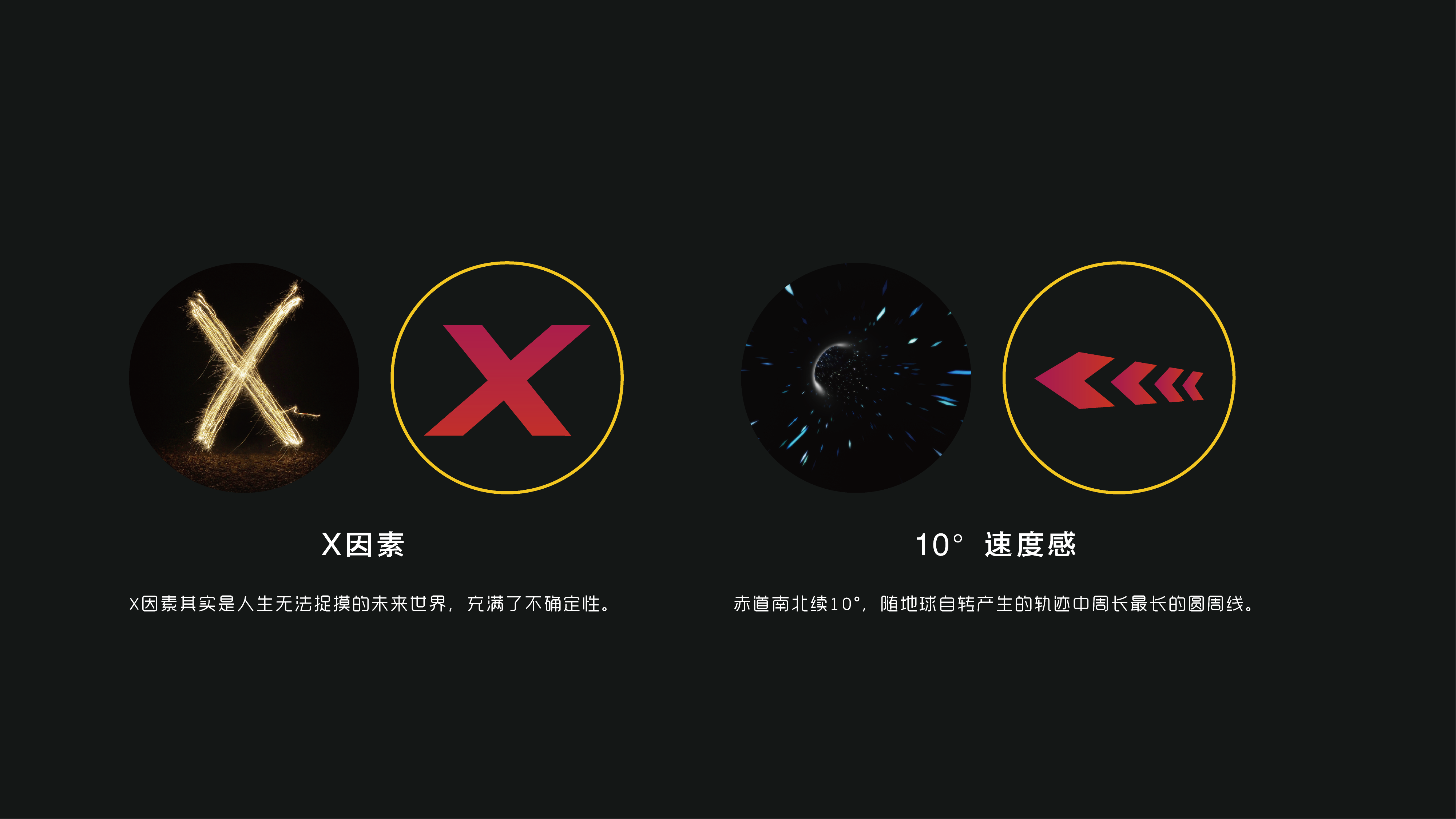 x因素健身俱乐部
