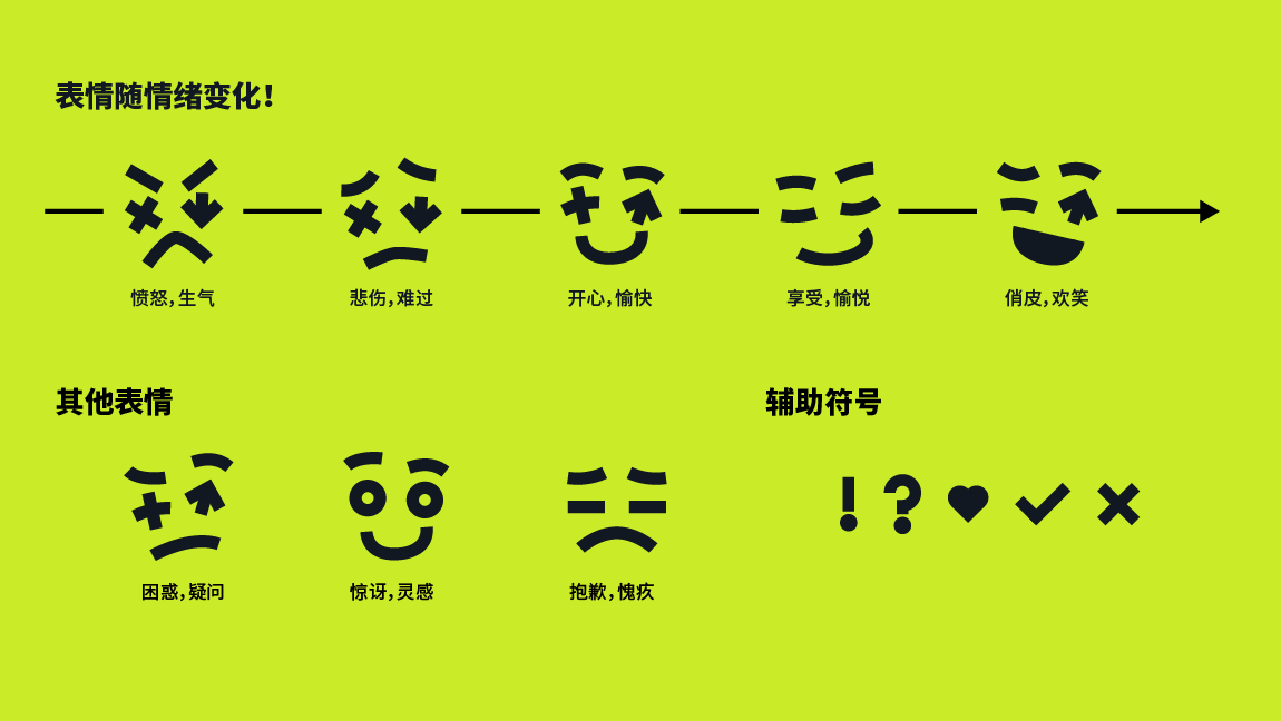 笑脸图形72由"环"字变形而来,还民众一个绿水青山