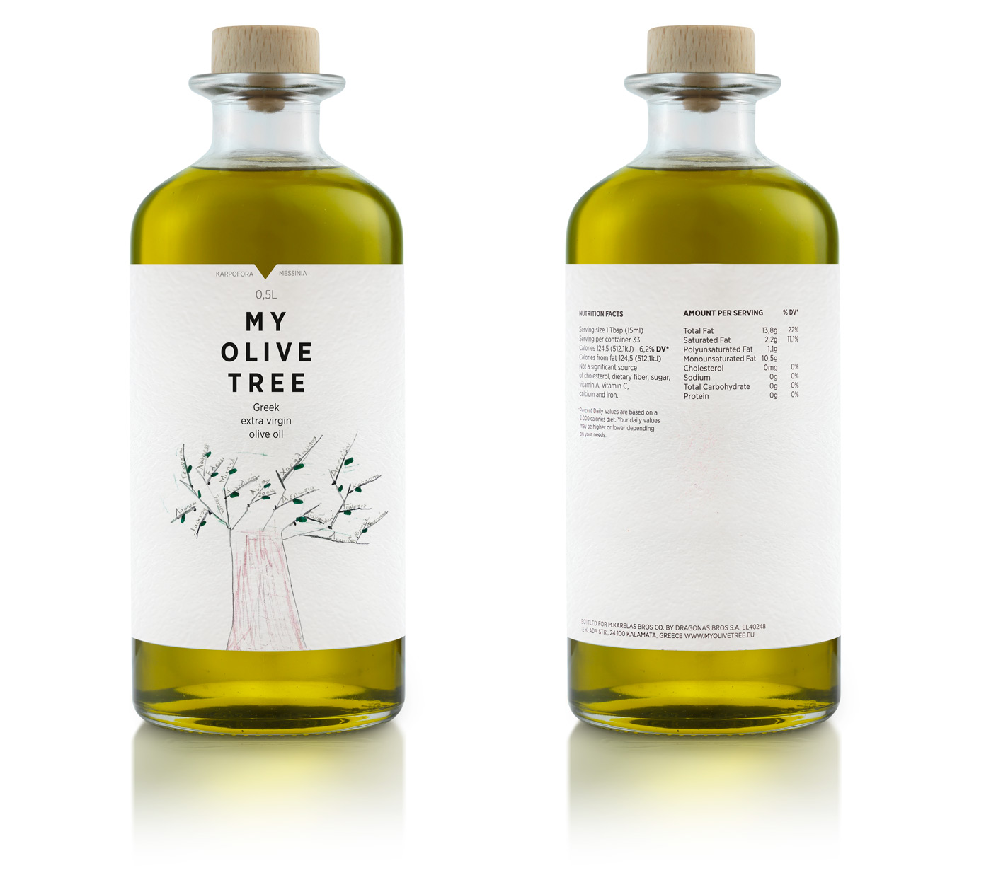 myolivetree橄榄油包装