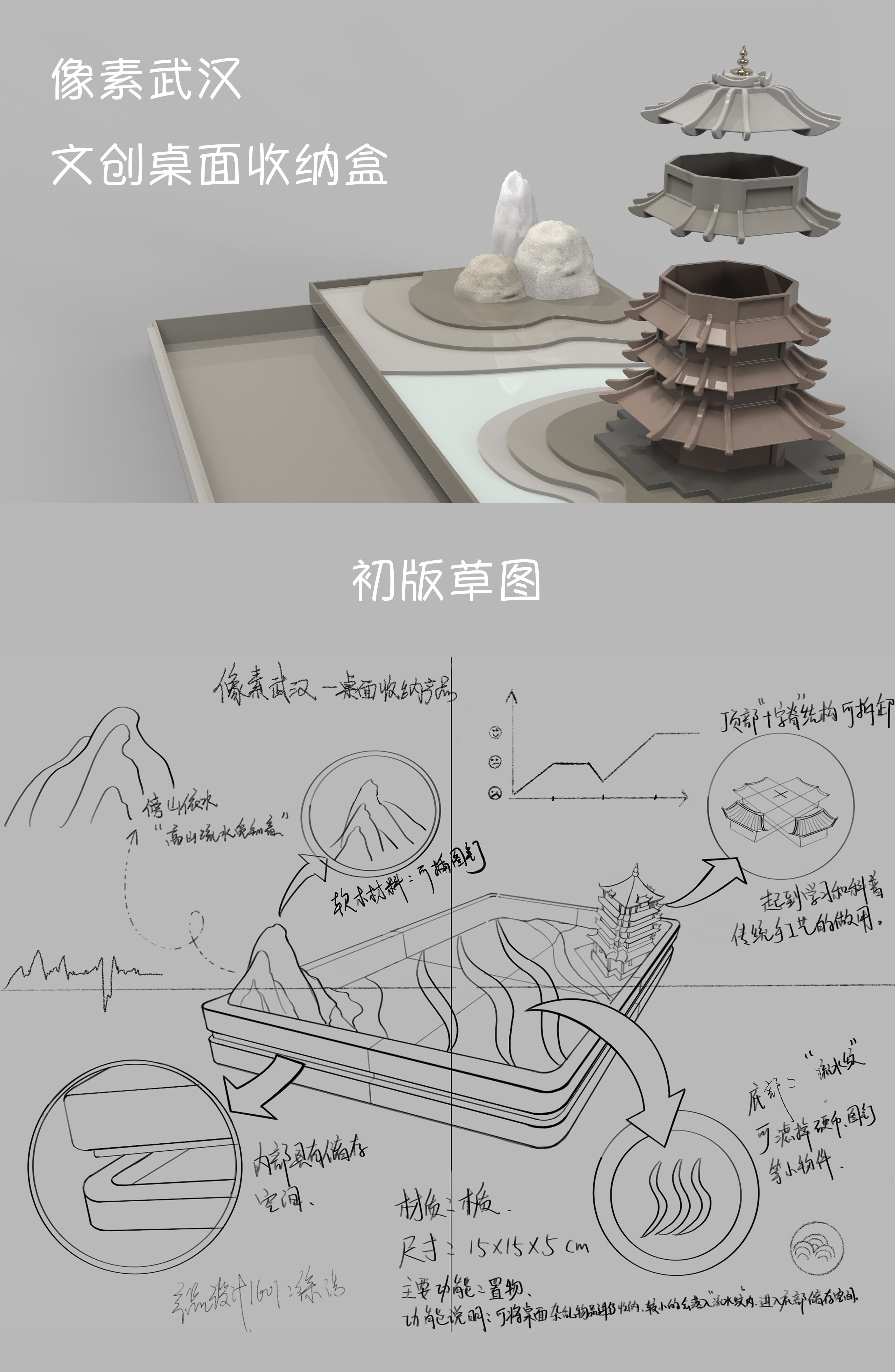 武汉轻工大学指导老师:张君丽设计内容:桌面收纳文创产品设计设计者