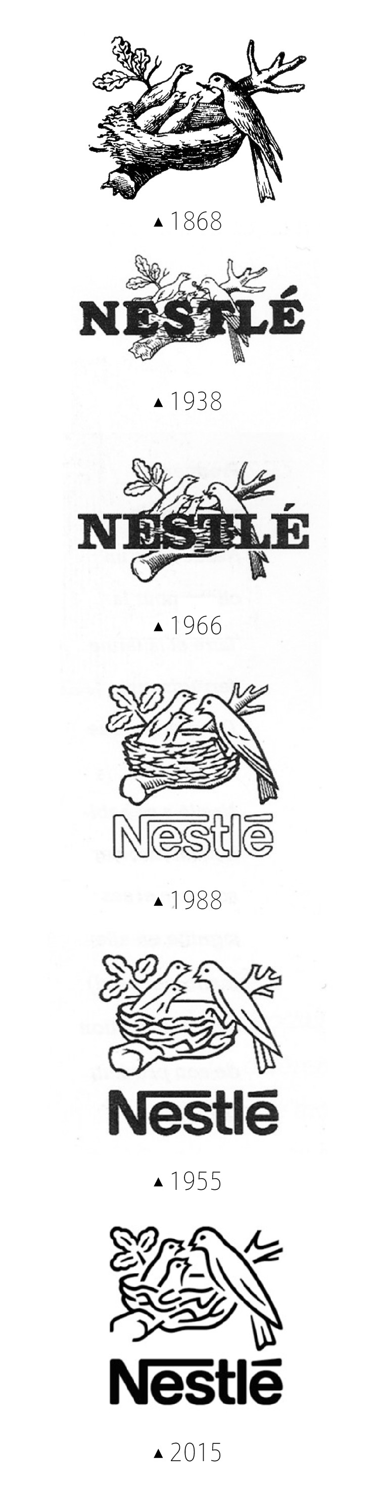 未之头条百强品牌解析011nestle像苹果一样重新定义雀巢