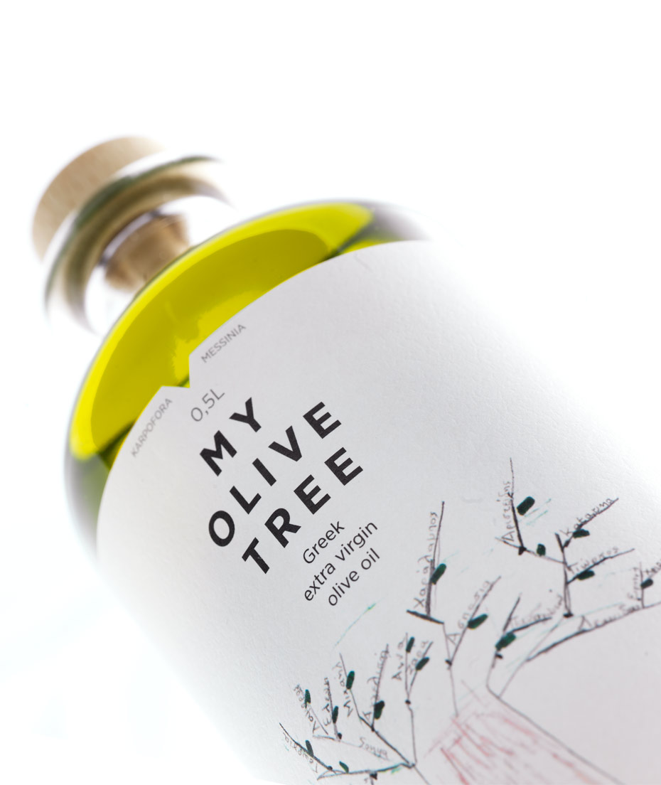 myolivetreebottle橄榄油包装设计