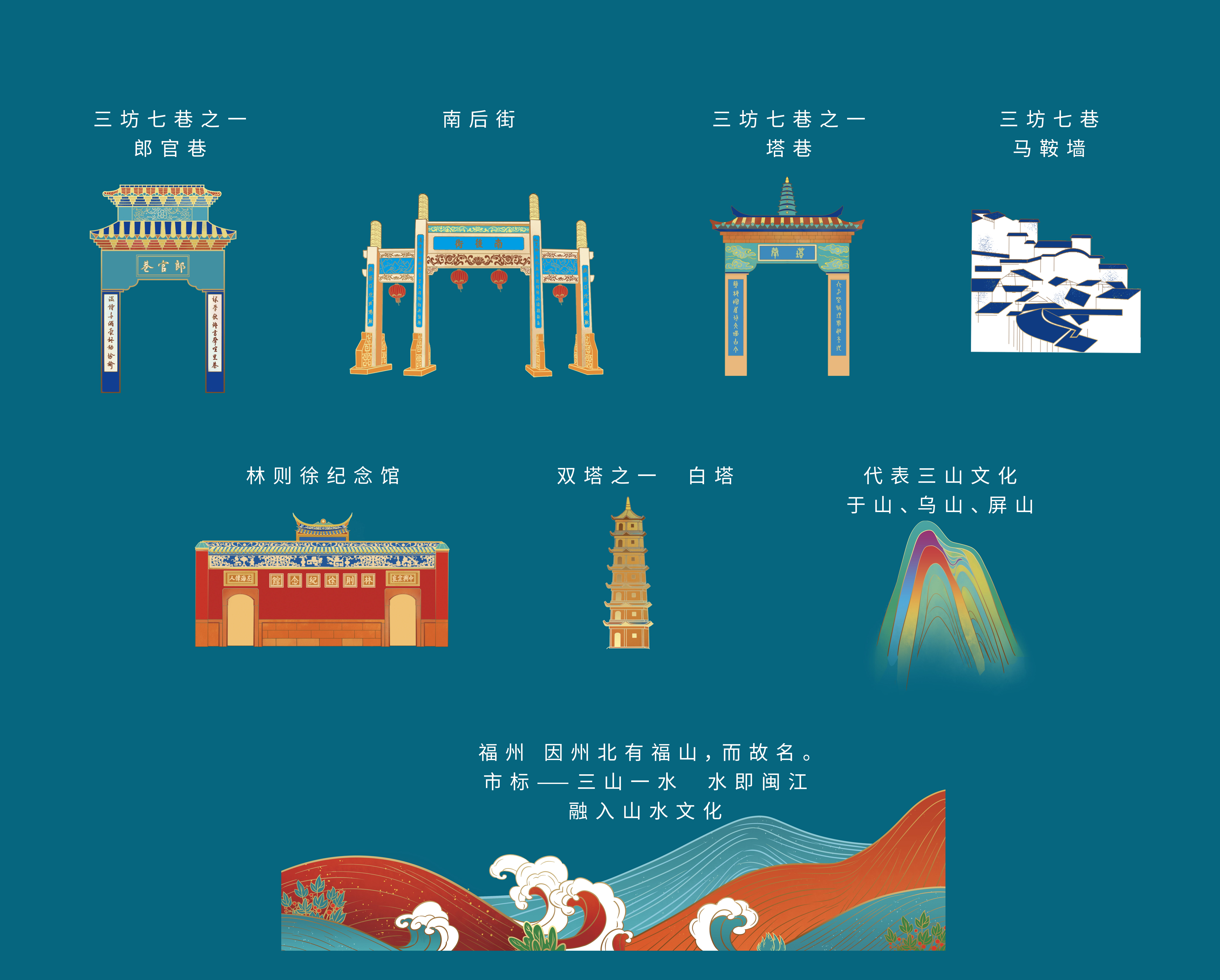 华丰贺氏|月饼包装—传承福州文化-古田路9号-品牌创意/版权保护平台